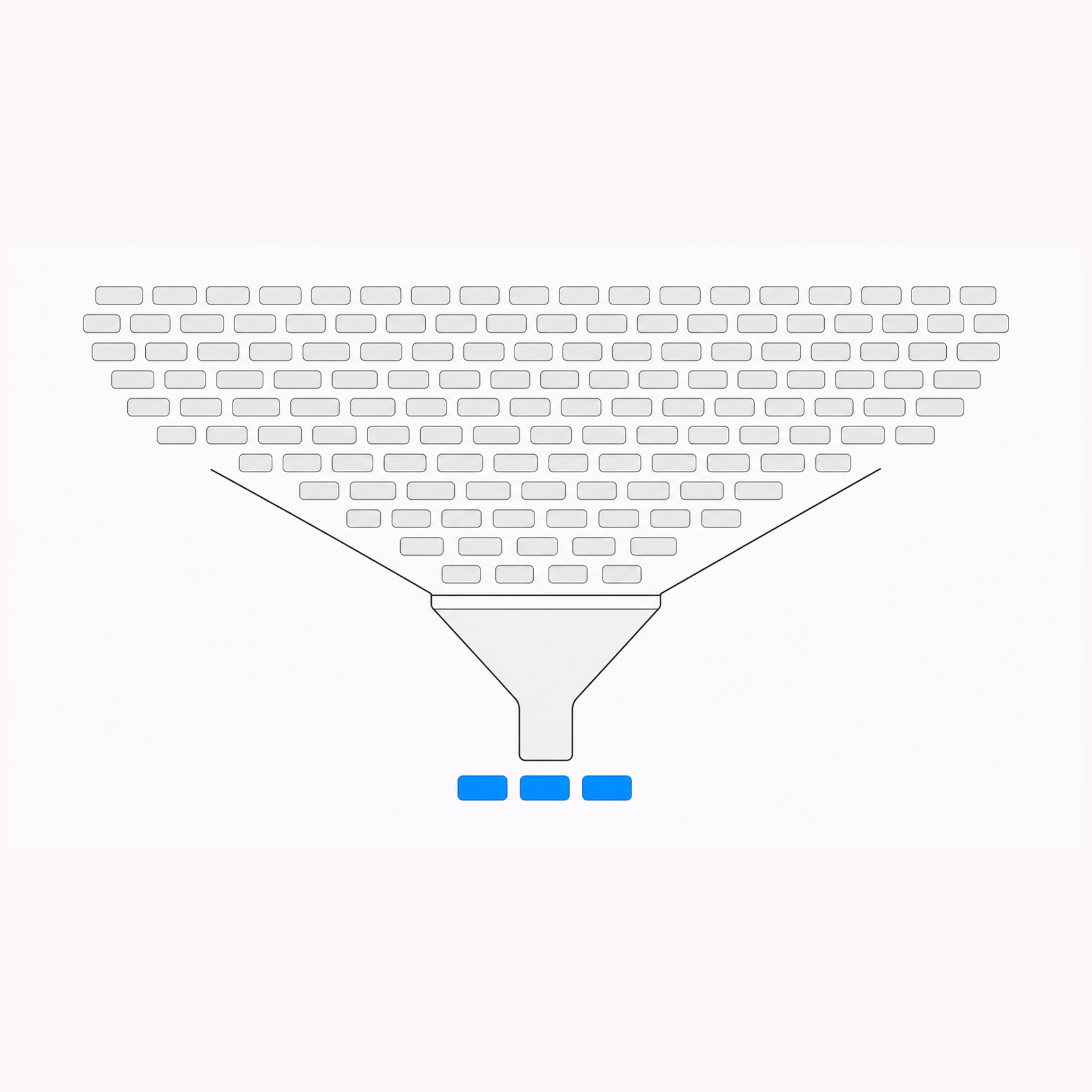 Diagramm eines Trichters mit vielen grauen Rechtecken oben und drei blauen unten.