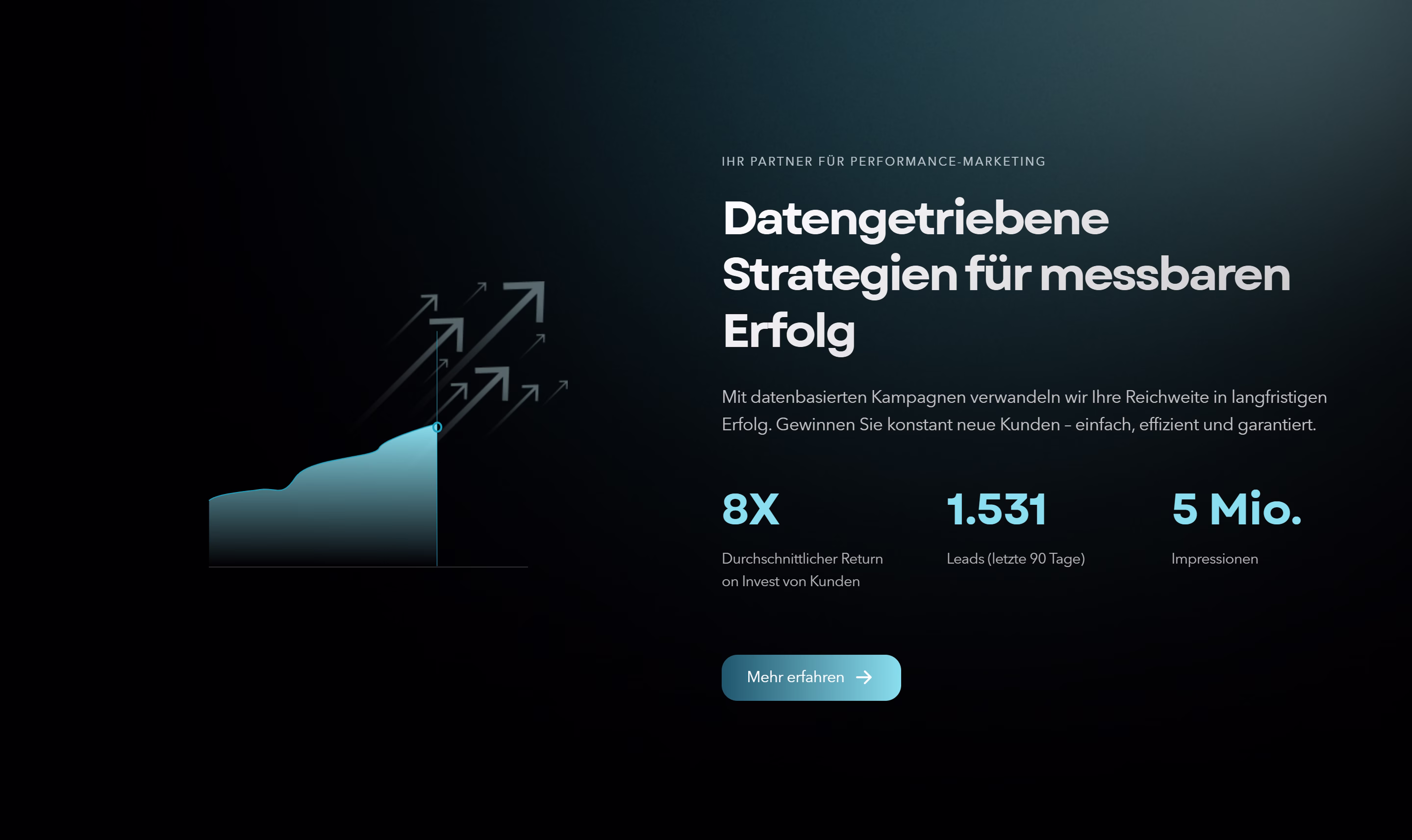 Graf mit steigenden Pfeilen und Text über datengetriebene Marketingstrategien für messbaren Erfolg.