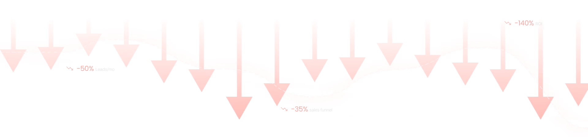 leads problem