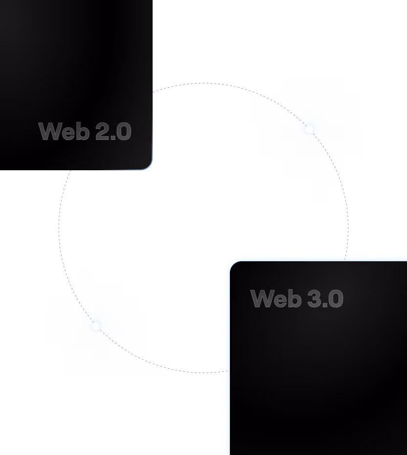 Diagram contrasting Web 2.0 and Web 3.0, highlighting control, ownership, and monetization differences.