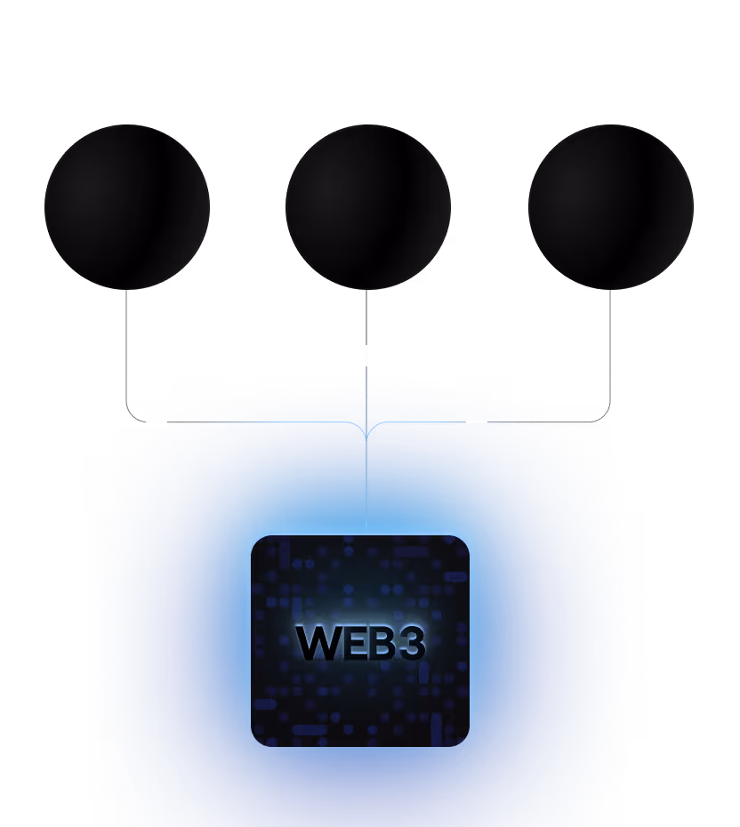 Diagram showing Web3 benefits: decentralization, improved security, and digital ownership around a central Web3 block.