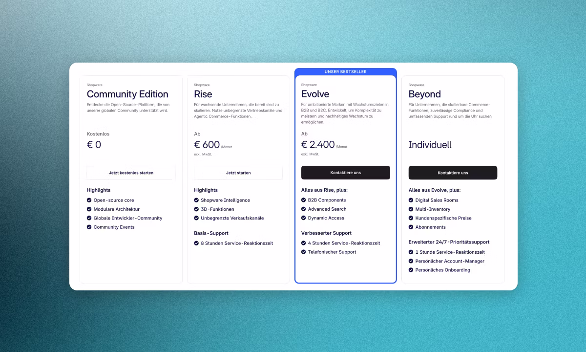 Shopware Preise im Überblick: Editionen Community, Rise, Evolve und Beyond"