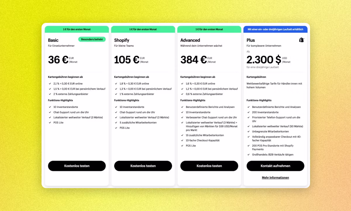 Shopify Preise: Übersicht der Tarife Basic, Grow und Advanced