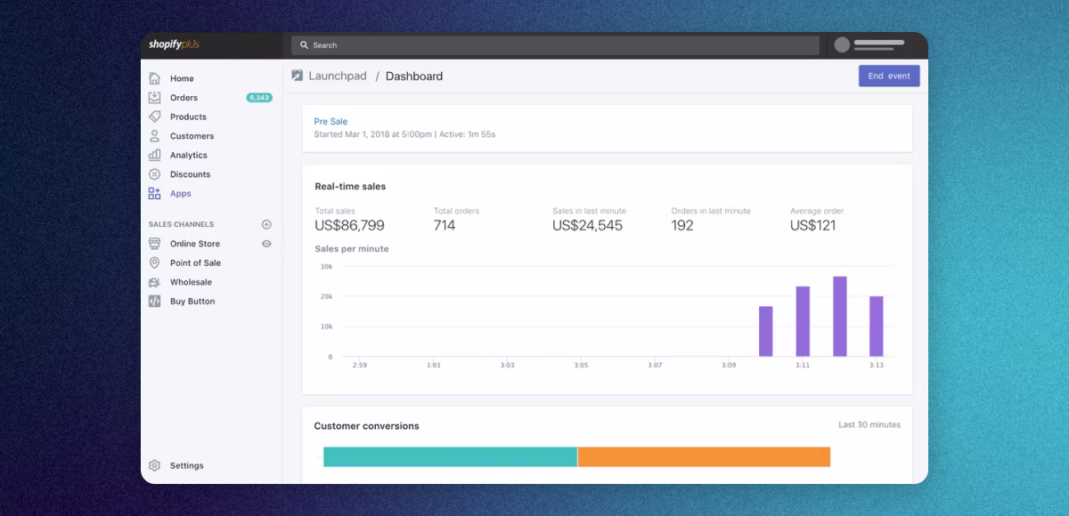 Shopify Launchpad: geplante Kampagne mit Start- und Endzeitpunkt