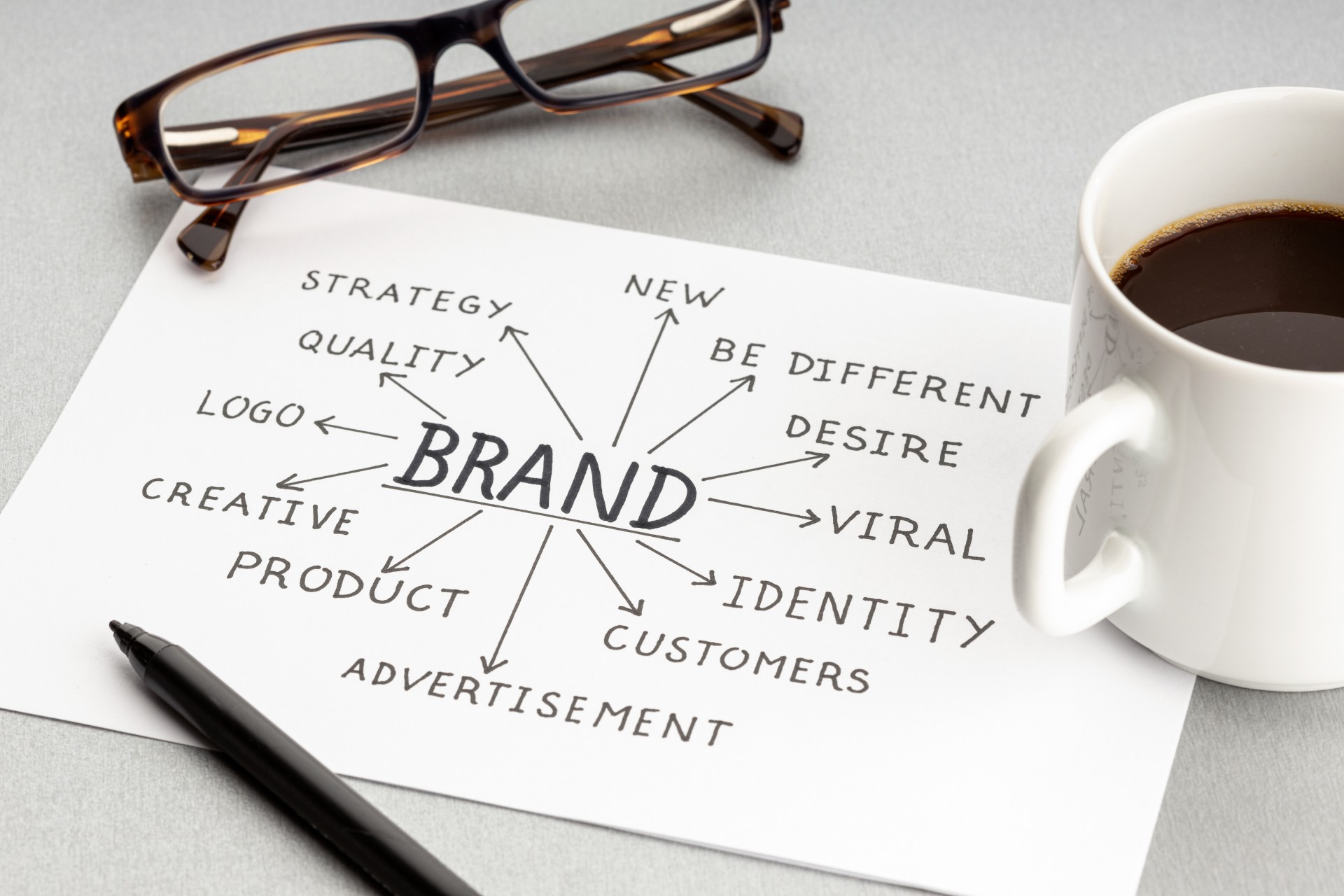 How to Build Brand Guidelines That Actually Keep Teams Consistent