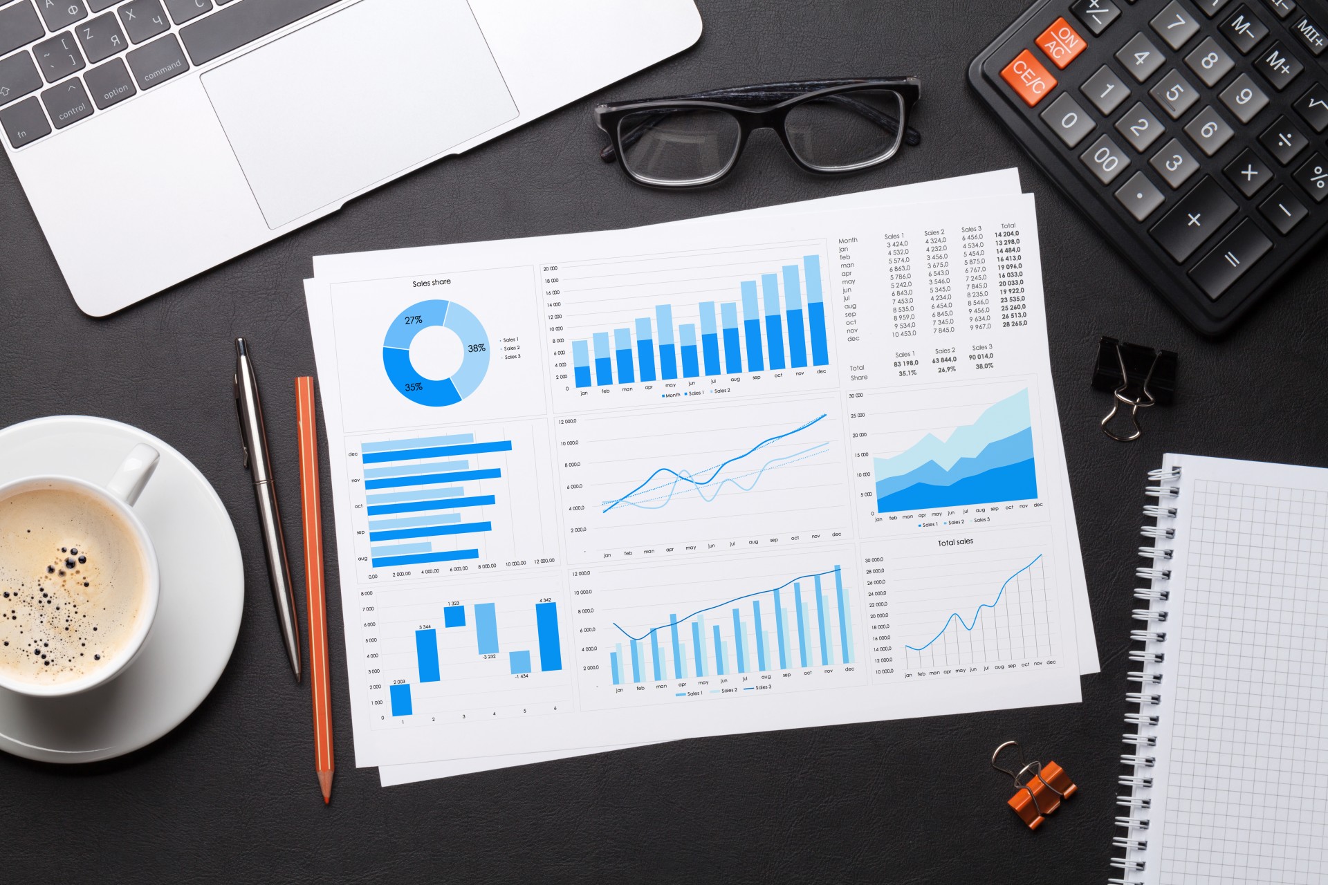 What Is ROAS and How to Improve It Without More Spend