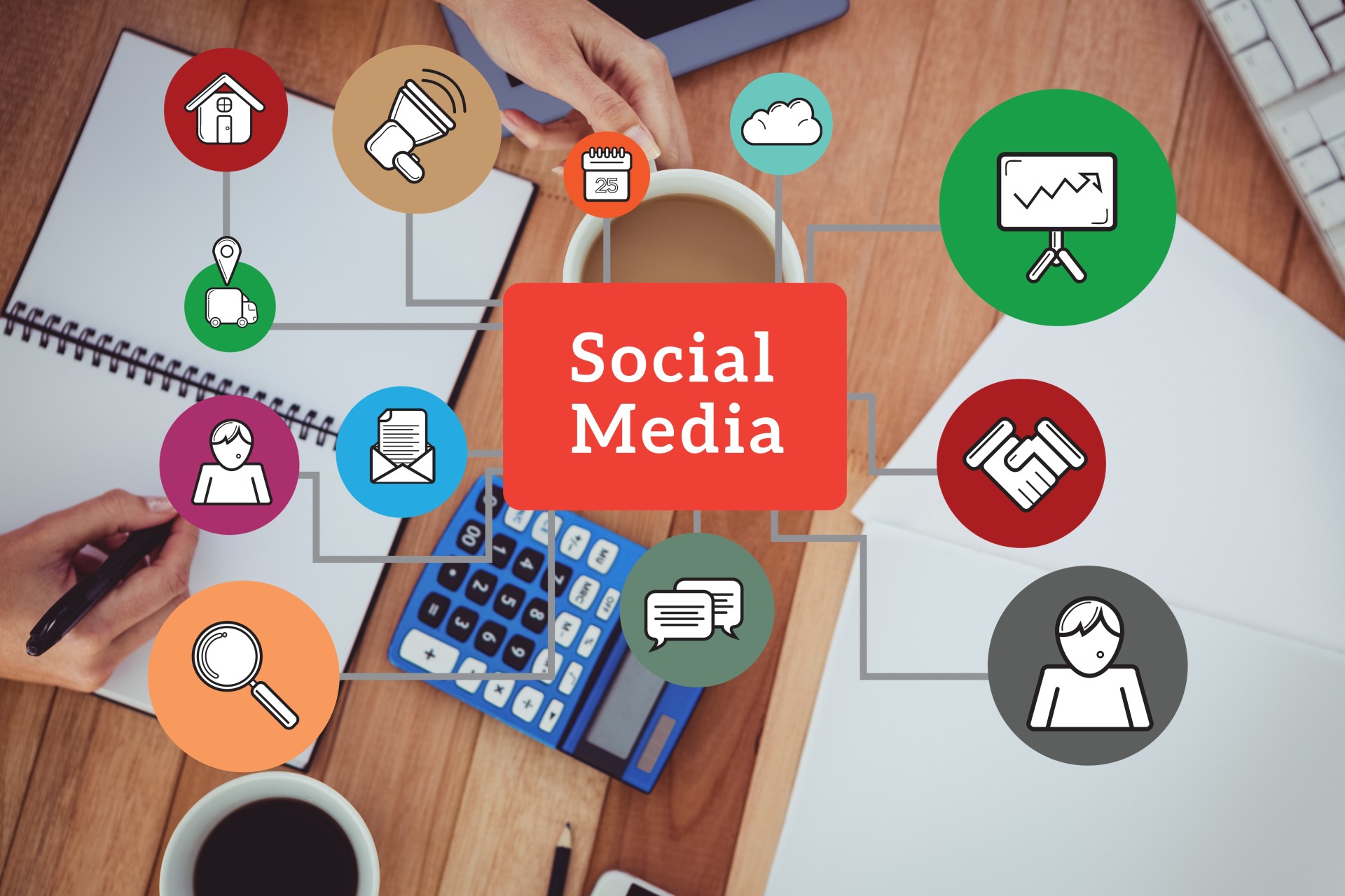 Paid Social Media Advertising: The Definitive Guide