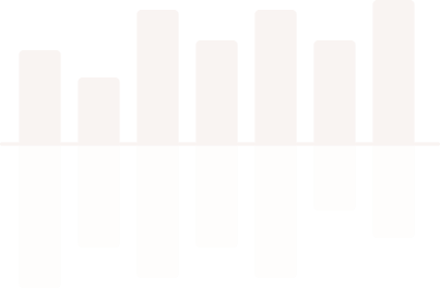 Example SaaS Data Chart