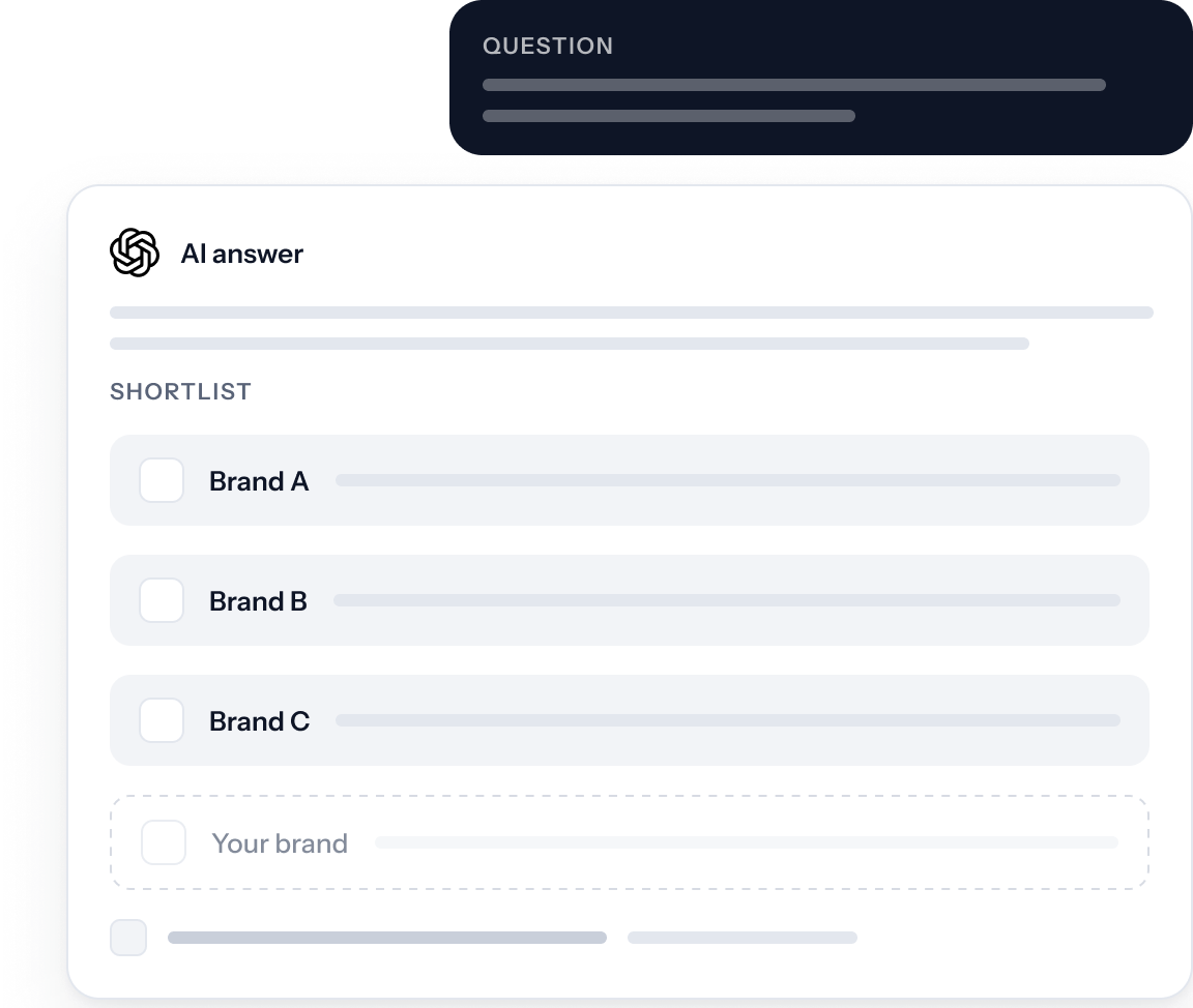 An AI answer that puts some brands on a shortlist and leaves others out