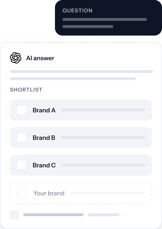 An AI answer that puts some brands on a shortlist and leaves others out