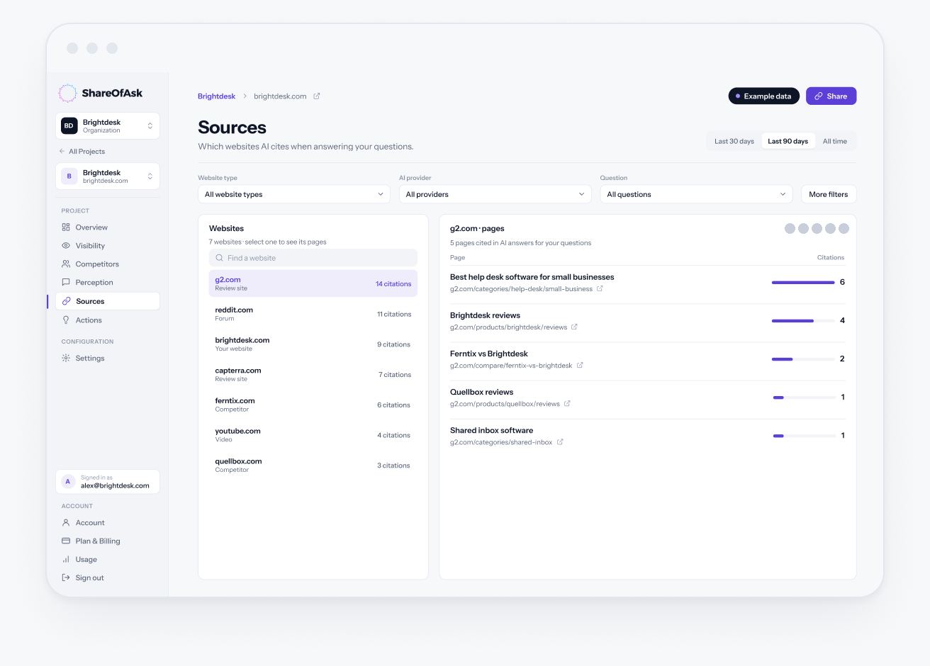 ShareOfAsk Sources screen with example data