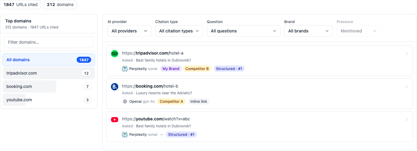 How to Read AI Citations and Sources Without Fake Attribution