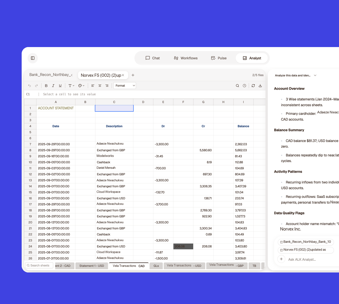 ALK Analyst producing a month-end account summary