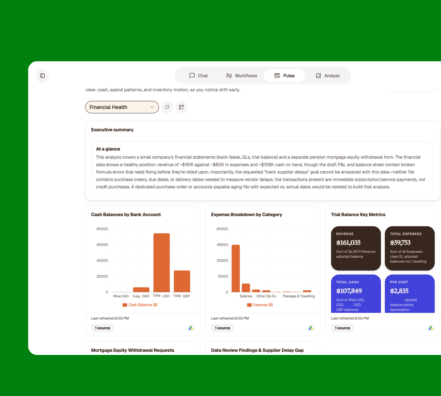 ALK Pulse listing data review findings and exceptions