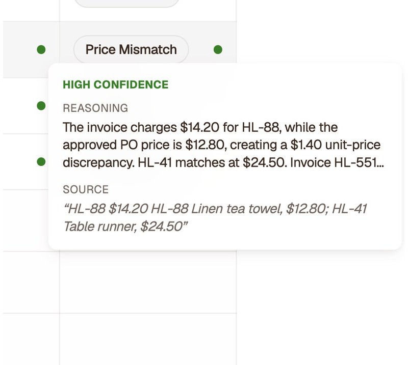 ALK showing the reasoning and source behind a price mismatch flag