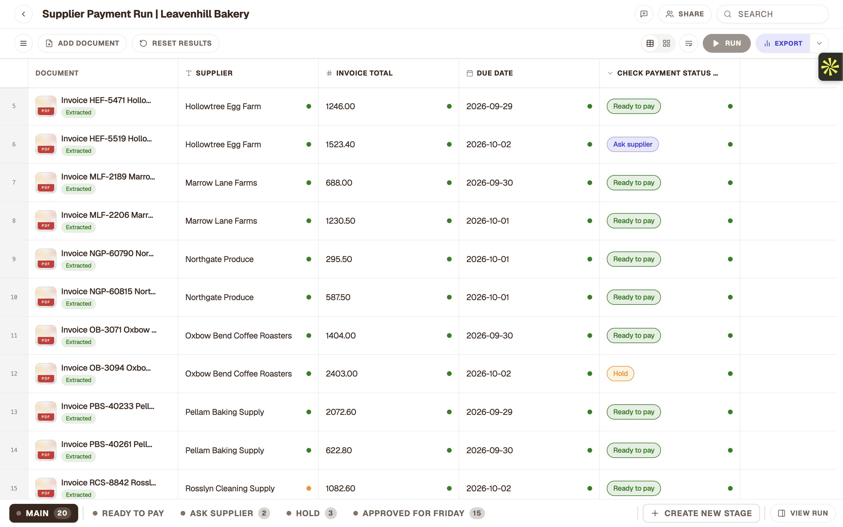 The week’s 20 supplier invoices with the result of each check.