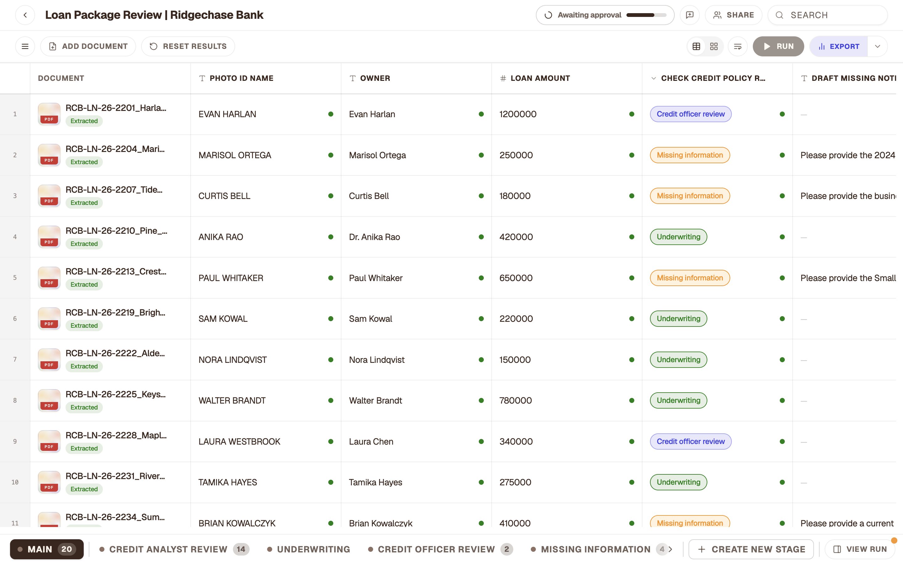 Ridgechase run table with 20 loan packages after ALK review.