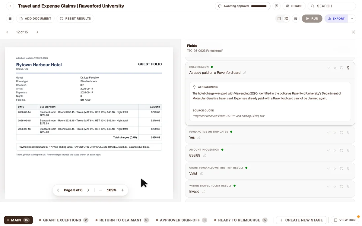 Already paid by the university