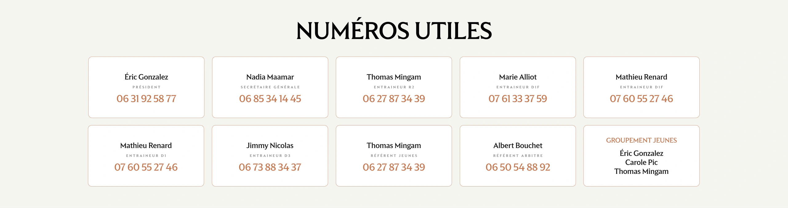 Numéros utiles de l'association la Ligugéenne à contacter selon le besoin.