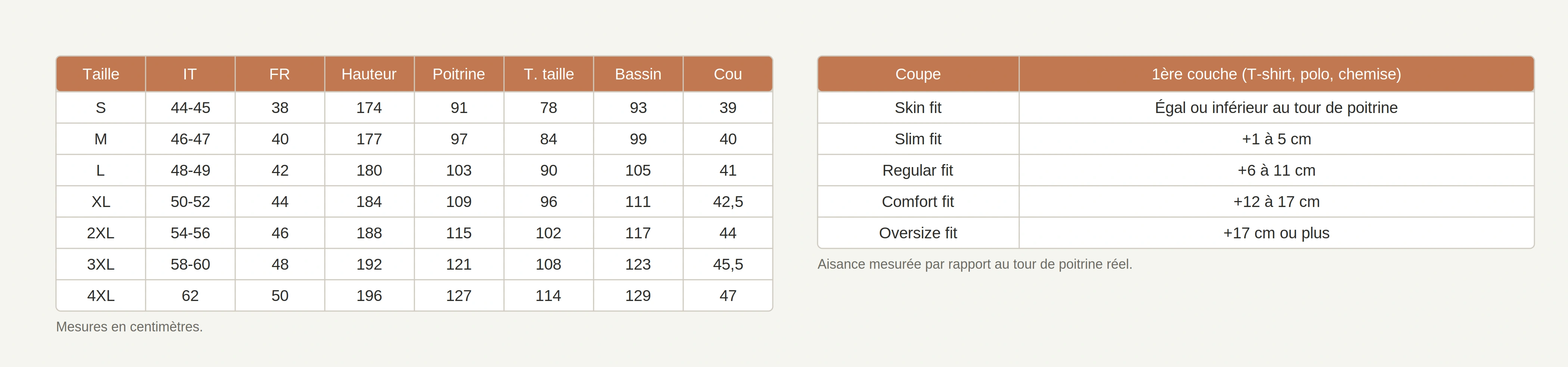 Guide des tailles pour maillot collector de la Ligugéenne.