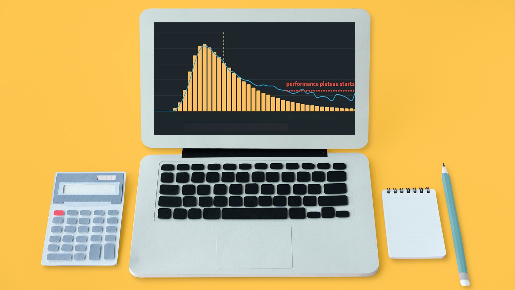Editorial visual for IF. Agency's article on the performance marketing plateau and short-termism.