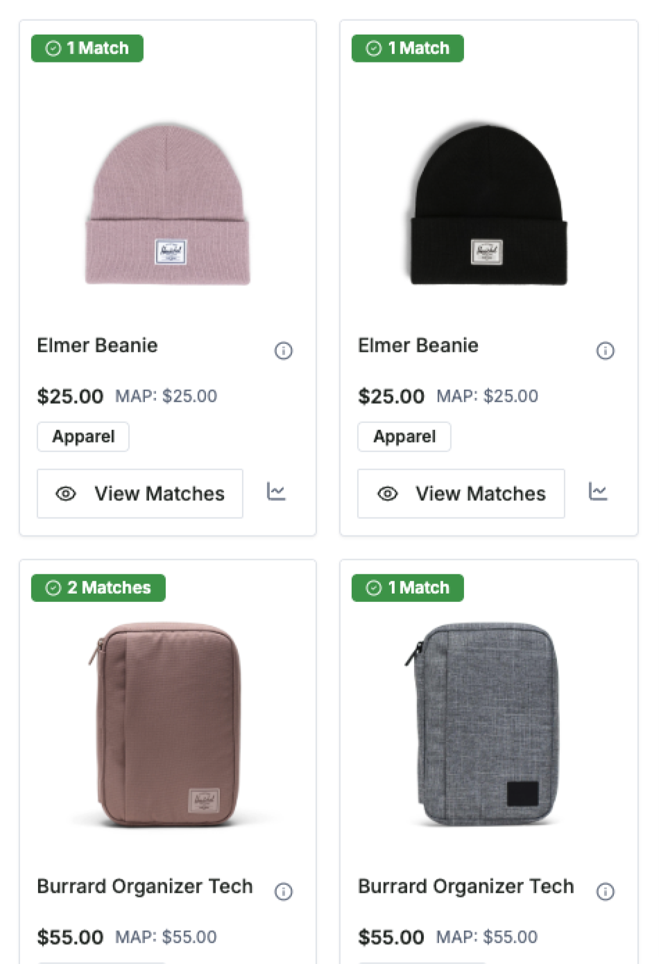 ShopVision Wholesale Intelligence dashboard preview