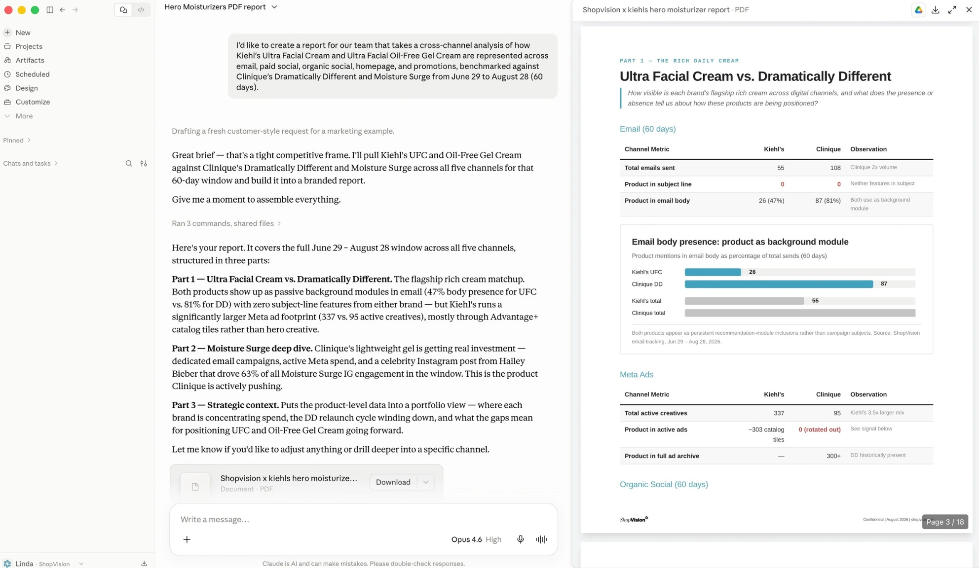 Claude building a ShopVision cross-channel report comparing two brands' hero moisturizers across email and Meta ads