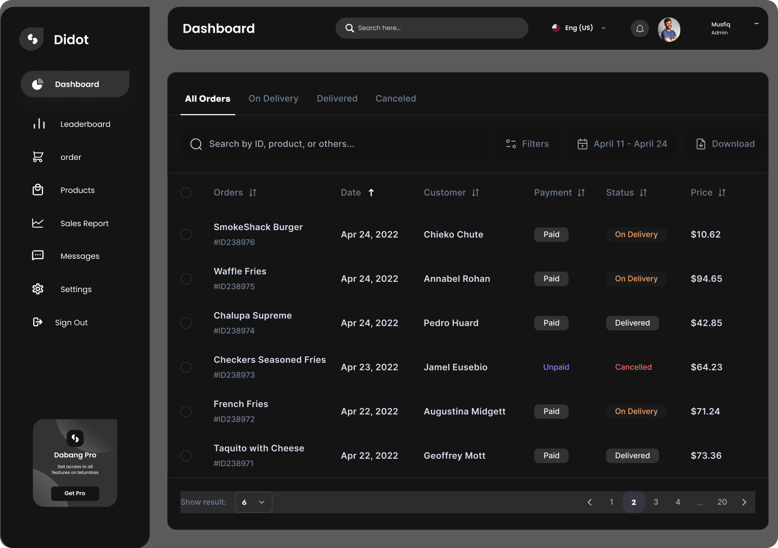 E-commerce dashboard showing orders with product names, dates, customer names, payment status, delivery status, and prices on a dark interface.