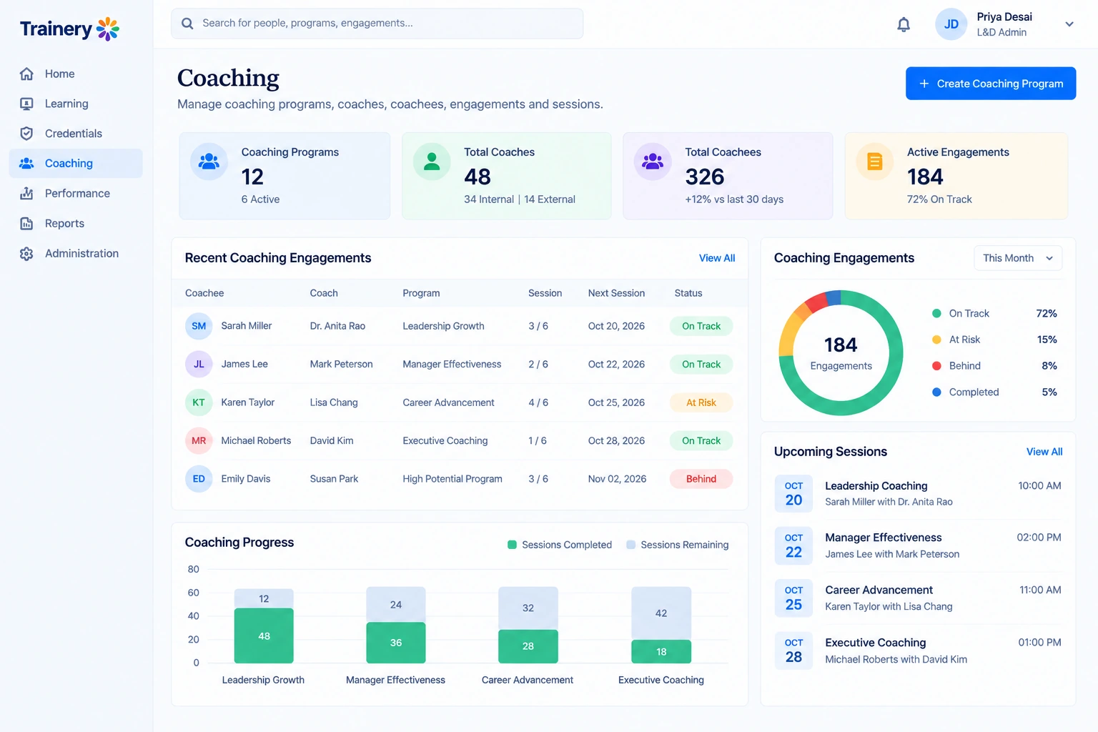 TraineryCredentials dashboard showing certification status, upcoming renewals, credential risk and action queues