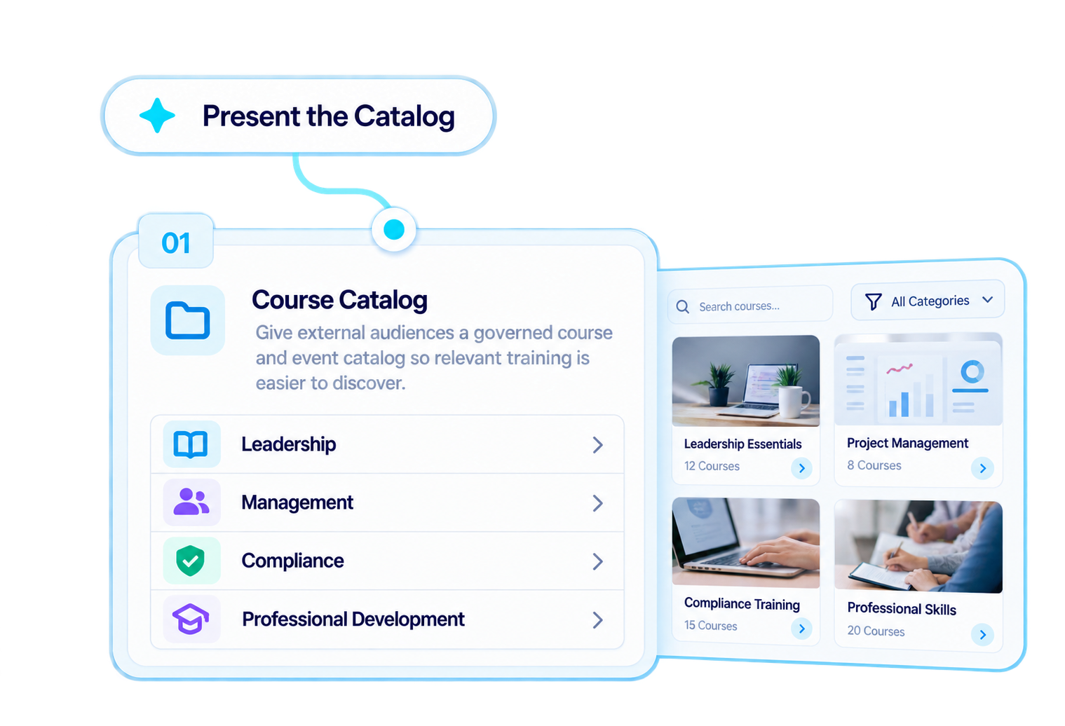 External training catalog