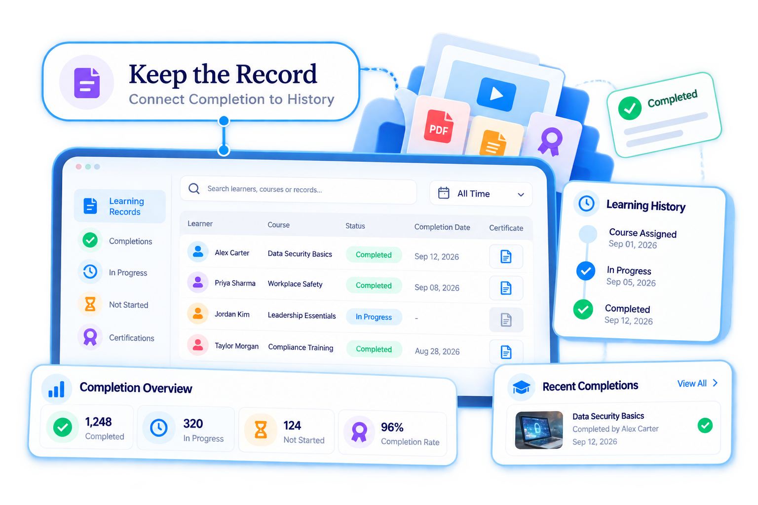 E-learning administrative audit history dashboard