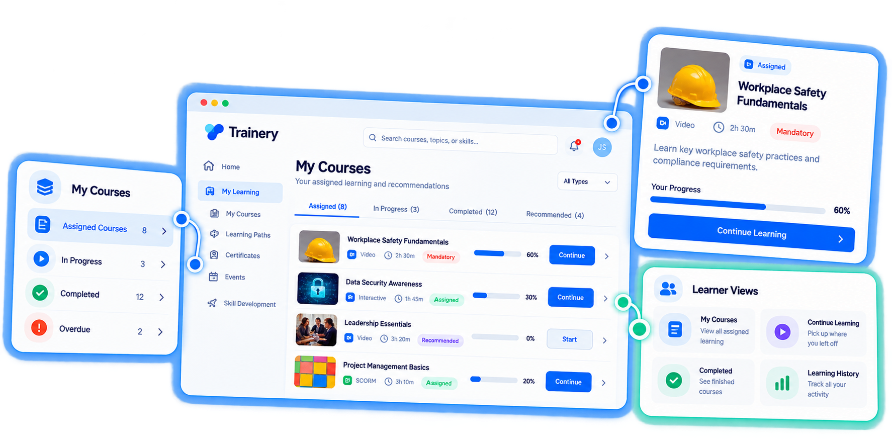 Trainery Learner Portal feature illustration