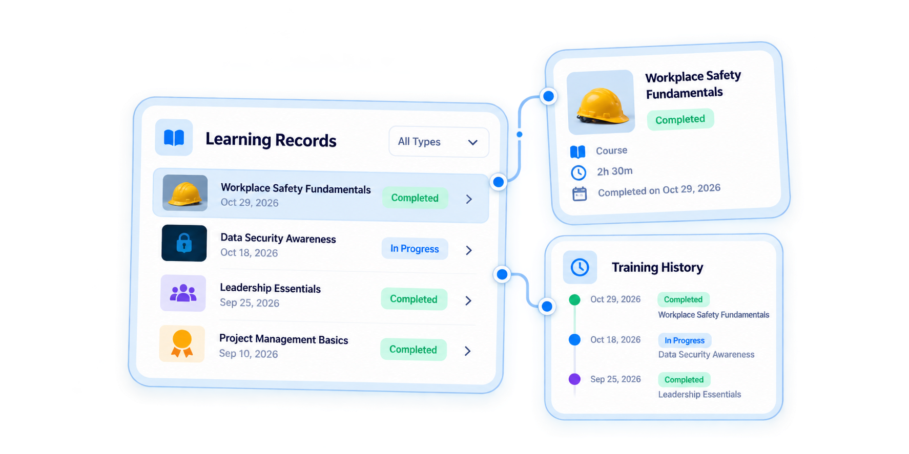 Learning Records Dashboard