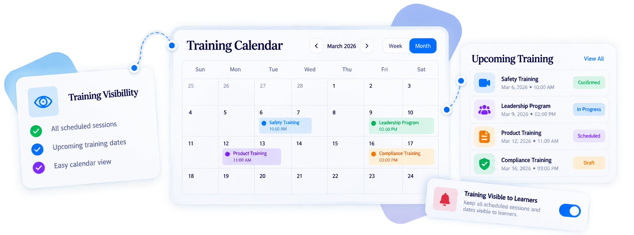 Training calendar visibility dashboard