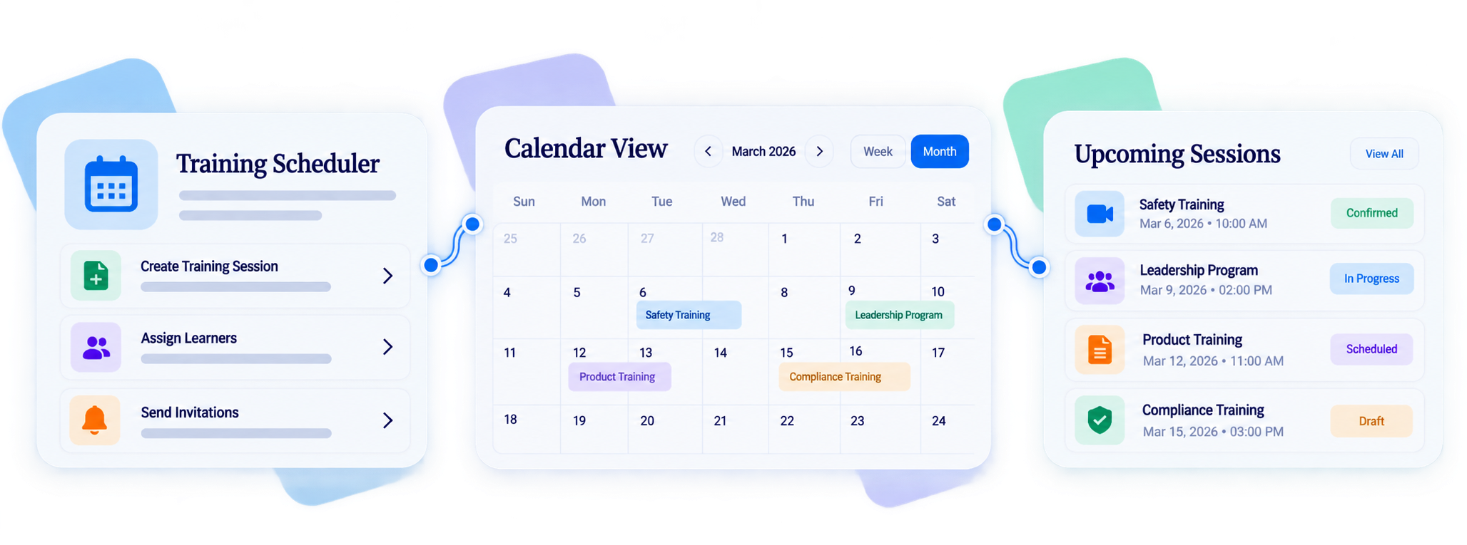 Training scheduler dashboard