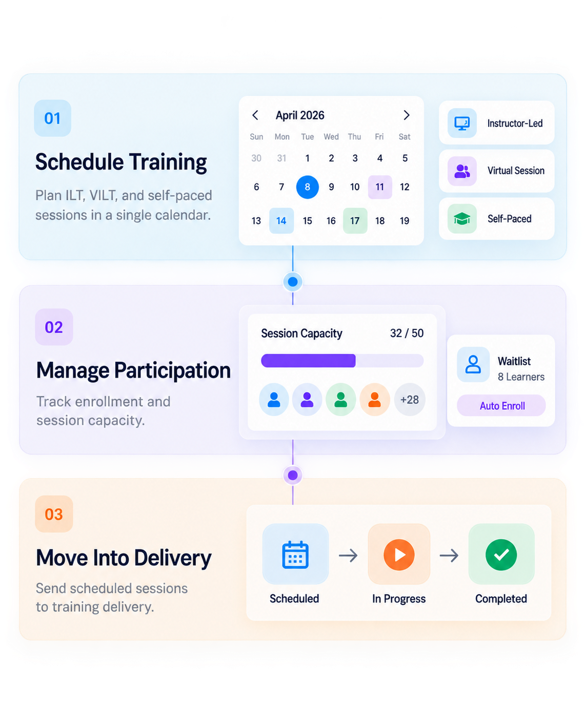 Training calendar feature illustration