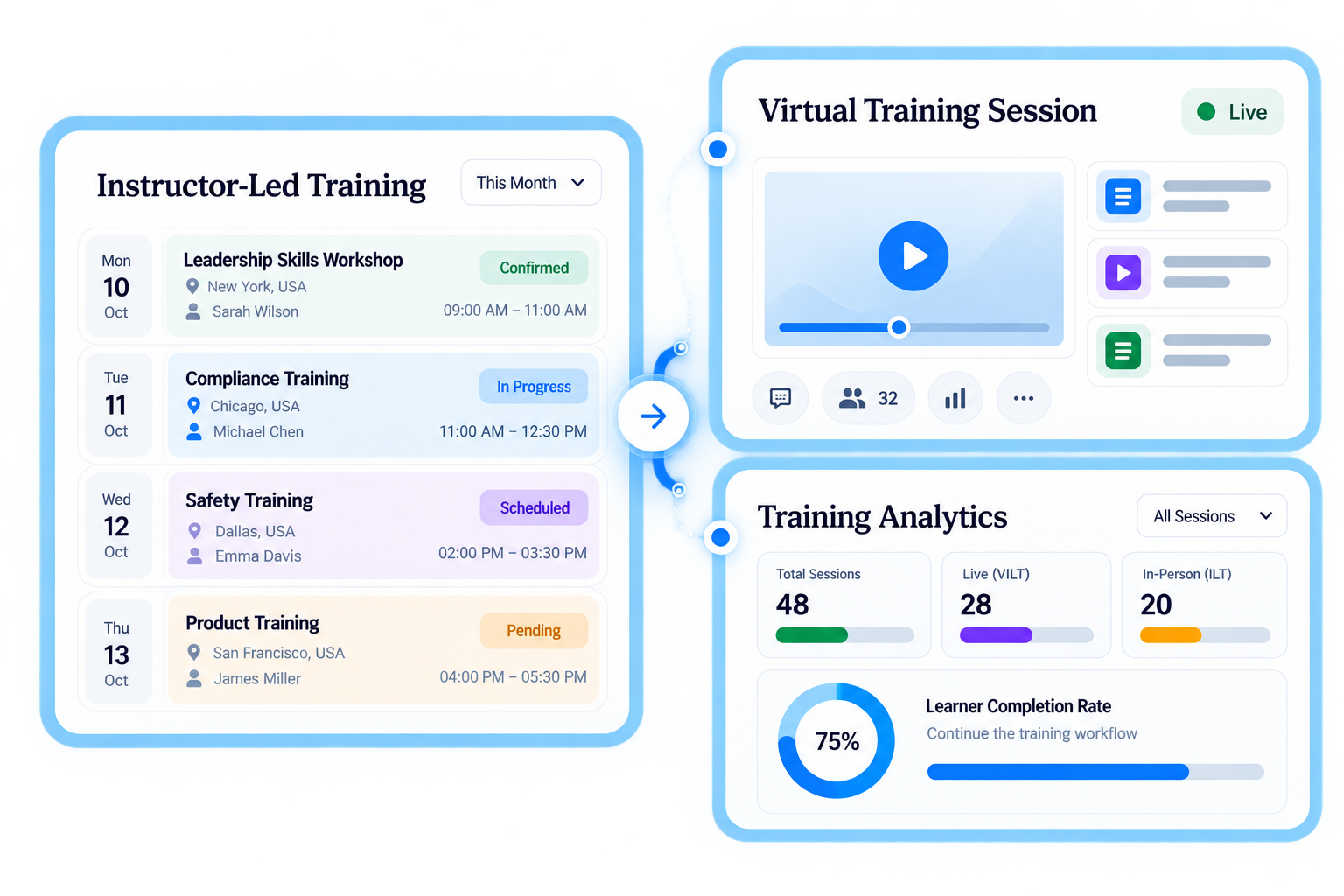 Trainery ILT & VILT Management feature illustration