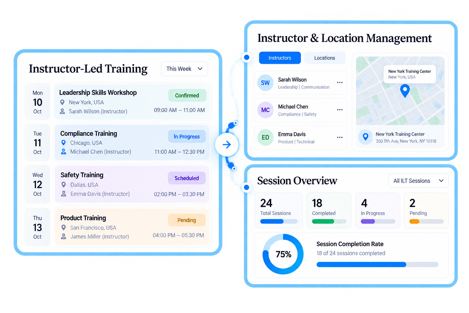 Trainery ILT & VILT Management feature illustration