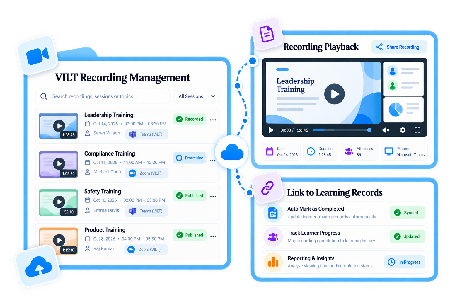 Trainery VILT Recording Management feature illustration