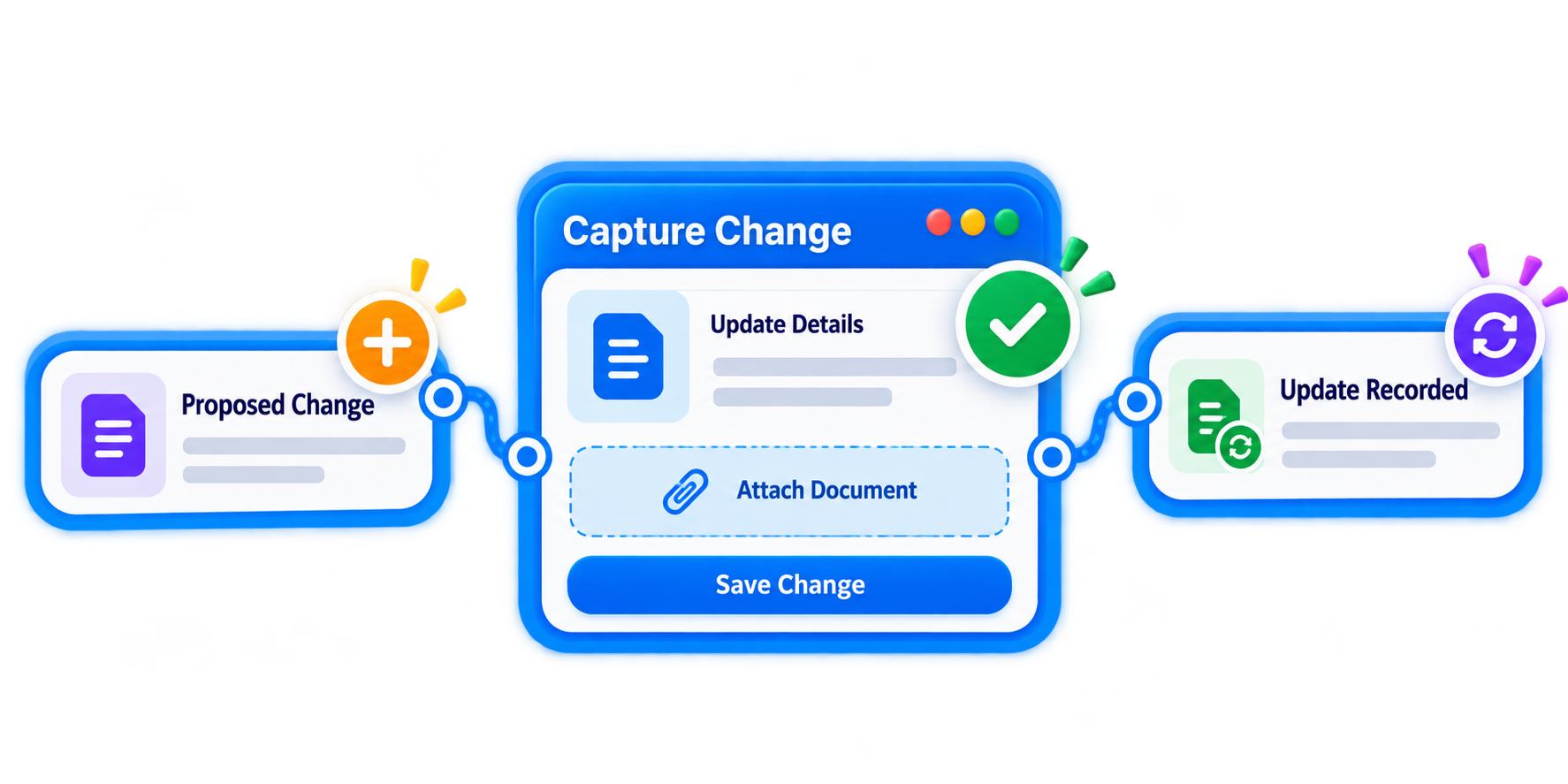 Trainery Training Task Management feature illustration