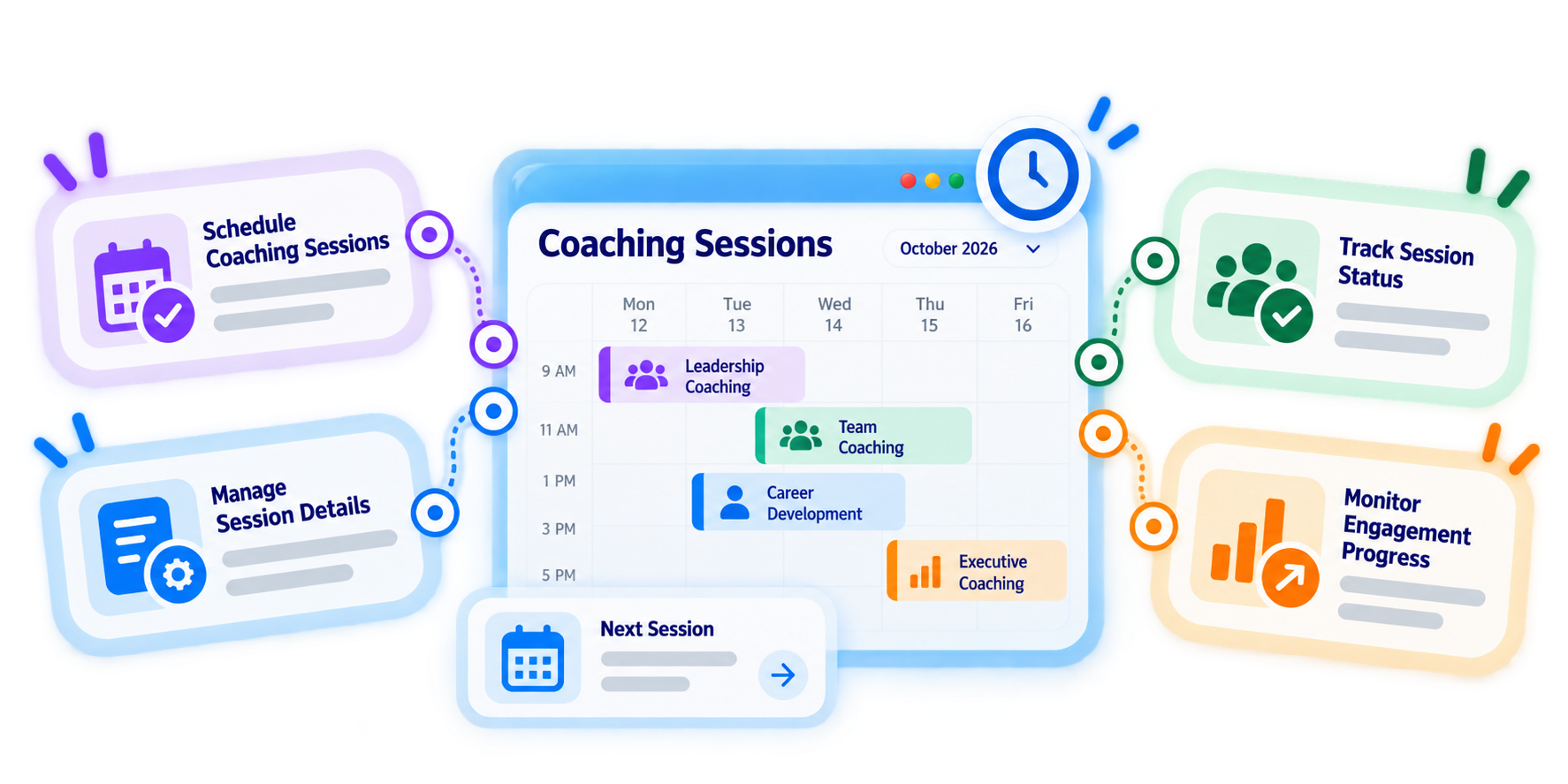 Trainery External Coaching Management feature illustration
