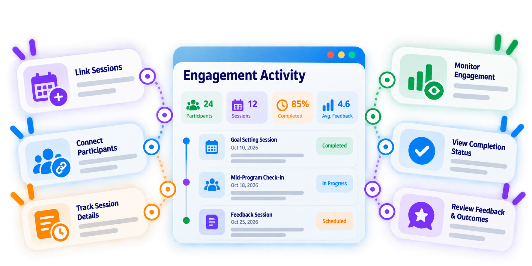 Trainery Coach & Coachee Management feature illustration