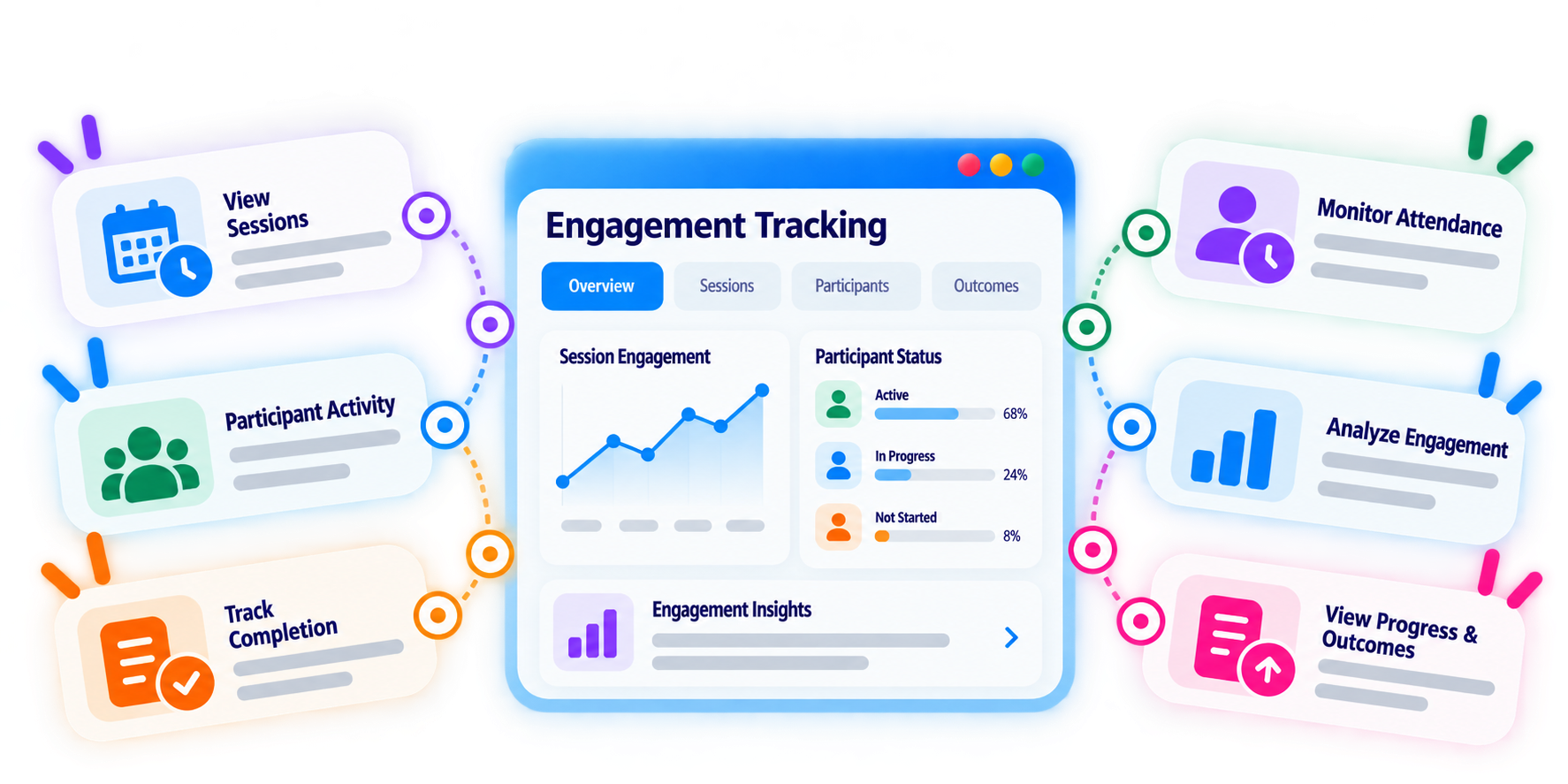 Trainery Coach & Coachee Management feature illustration