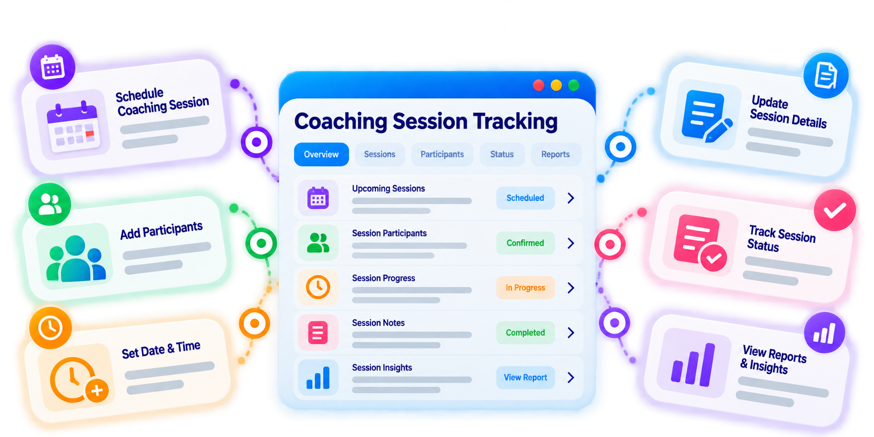 Trainery Coaching Session Tracking feature illustration