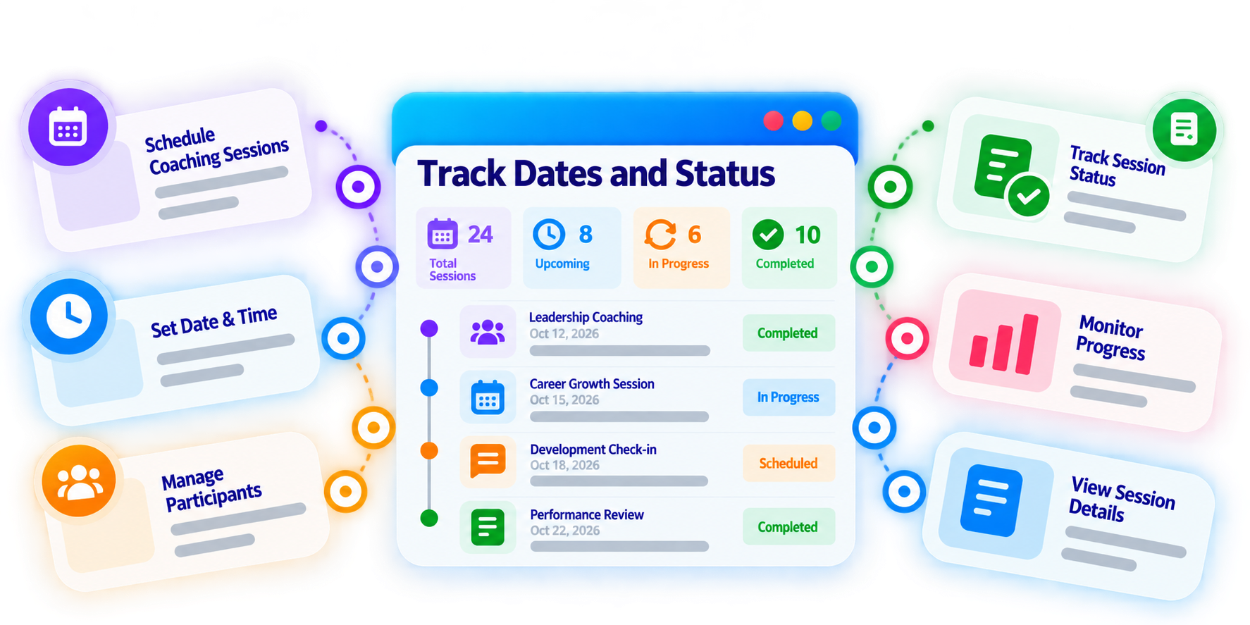 Trainery Coaching Session Tracking feature illustration