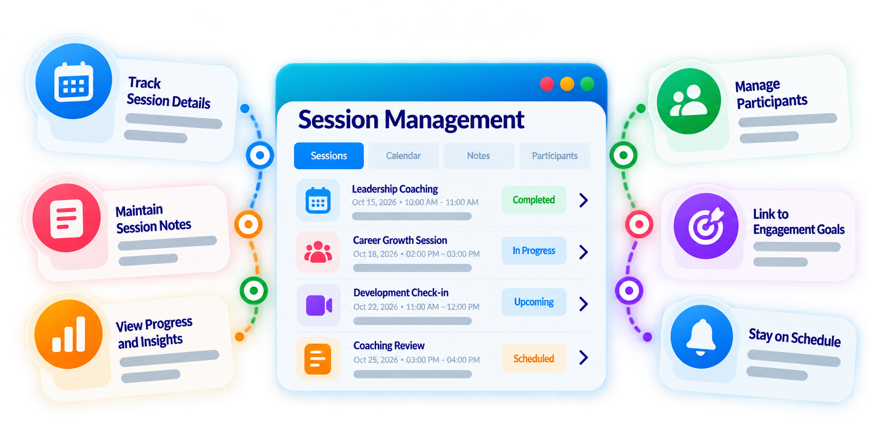 Trainery Coaching Session Tracking feature illustration