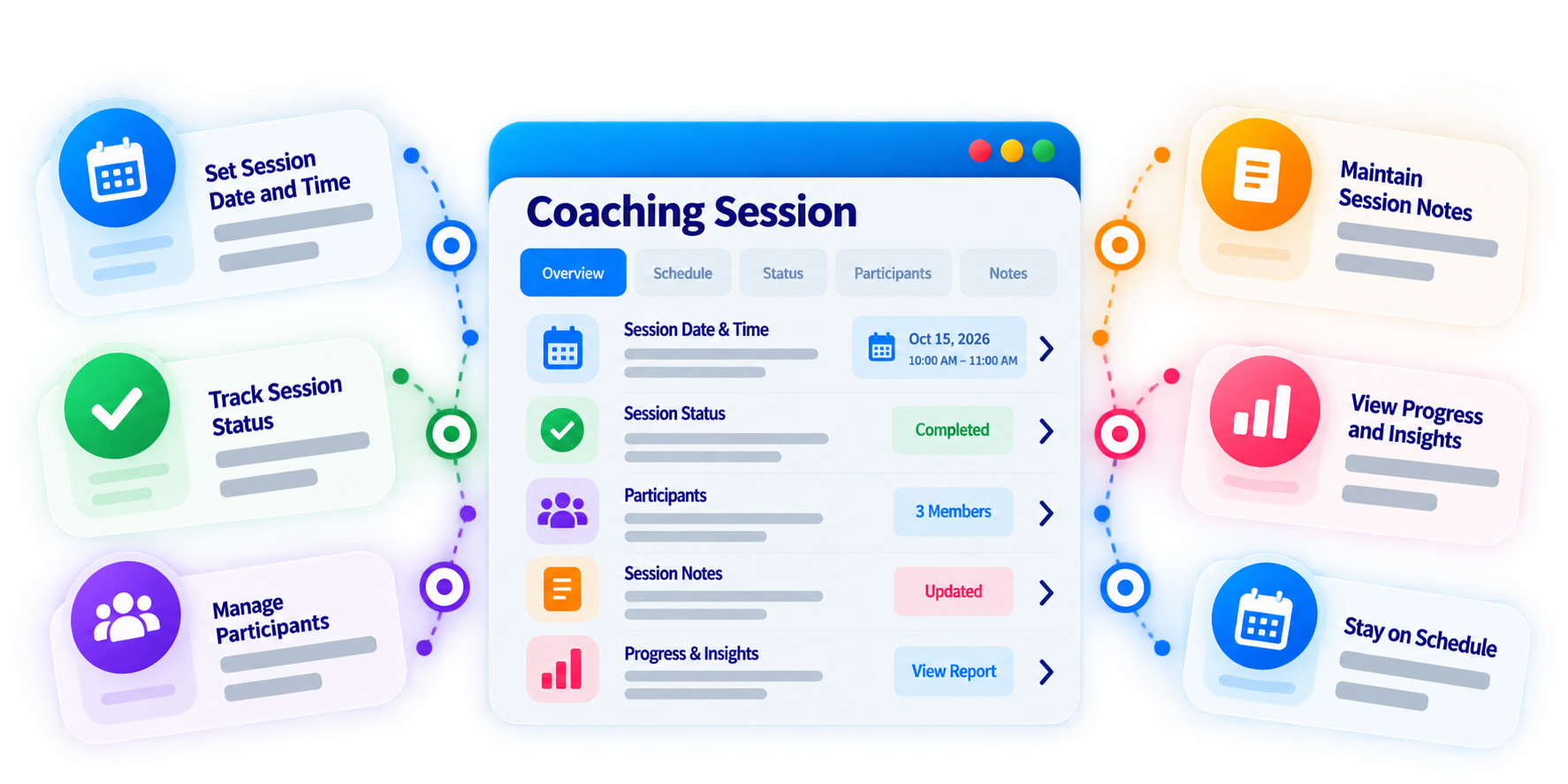 Trainery Coaching Session Tracking feature illustration