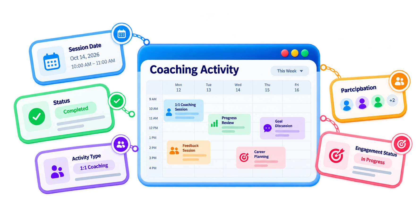 Trainery Coaching Analytics feature illustration