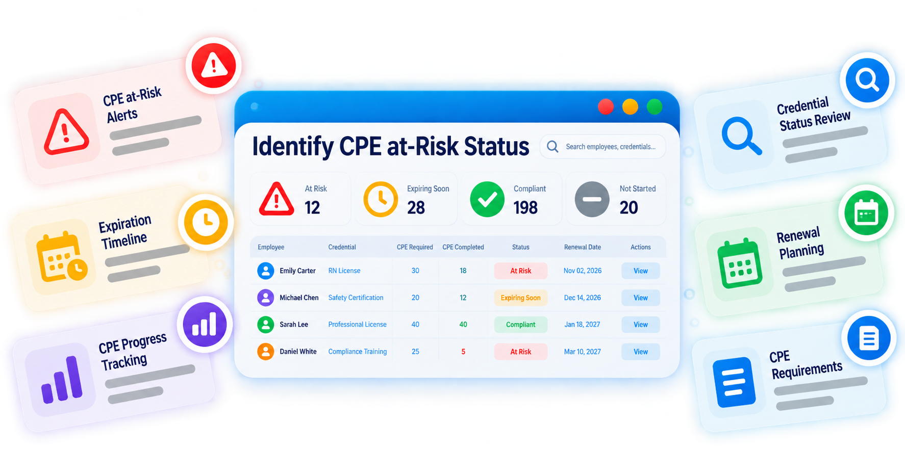 Trainery CPE Progress Tracking feature illustration