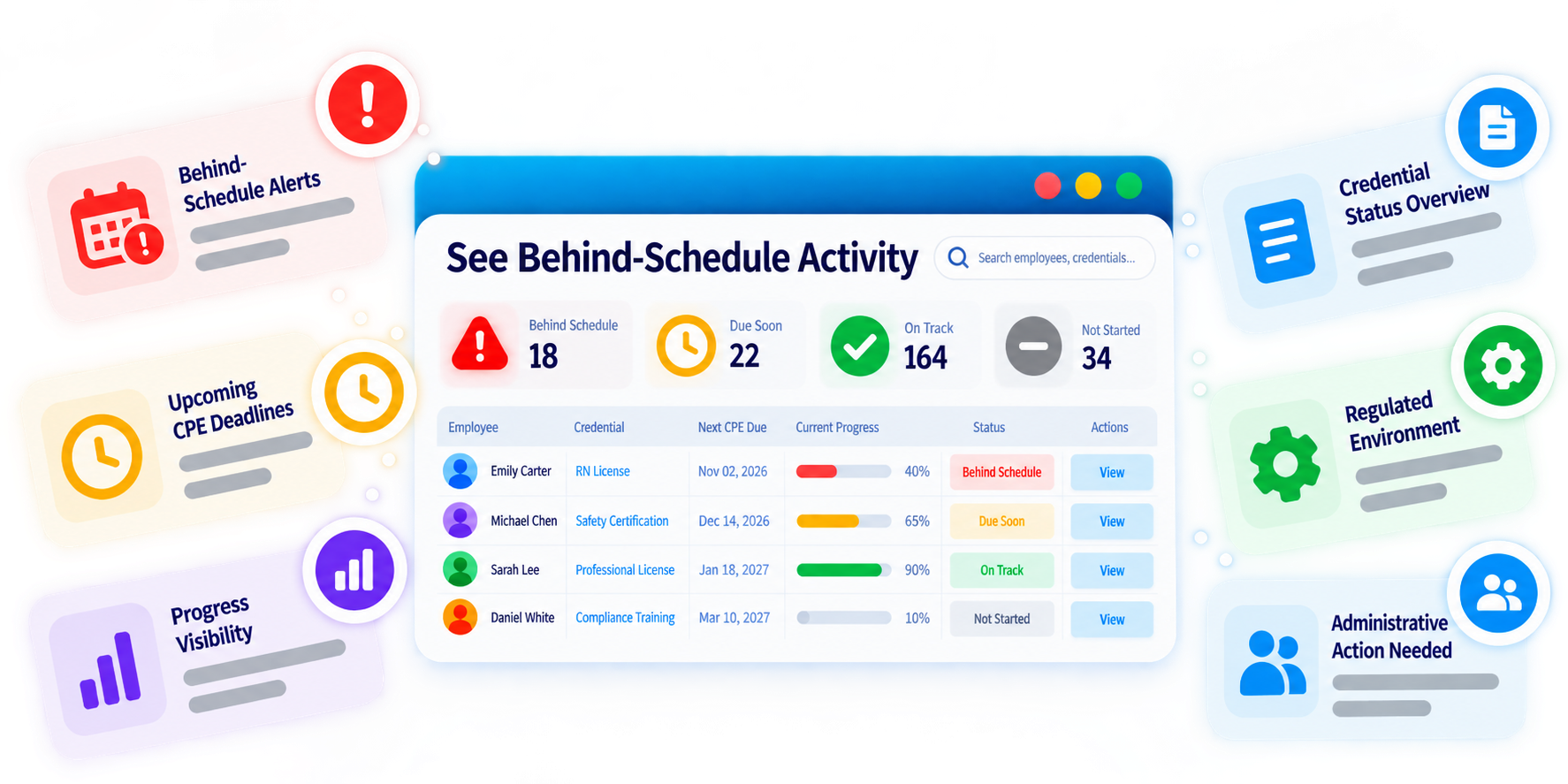 Trainery CPE Progress Tracking feature illustration